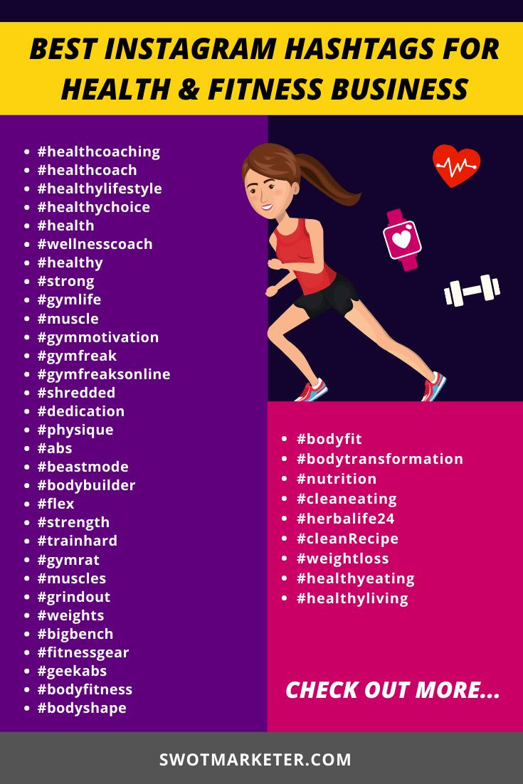 Motivation-Content-Hastags
